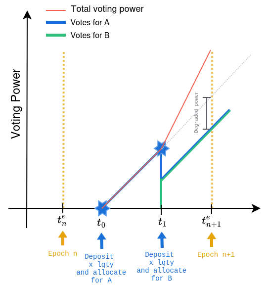 Ethereum_Foundation