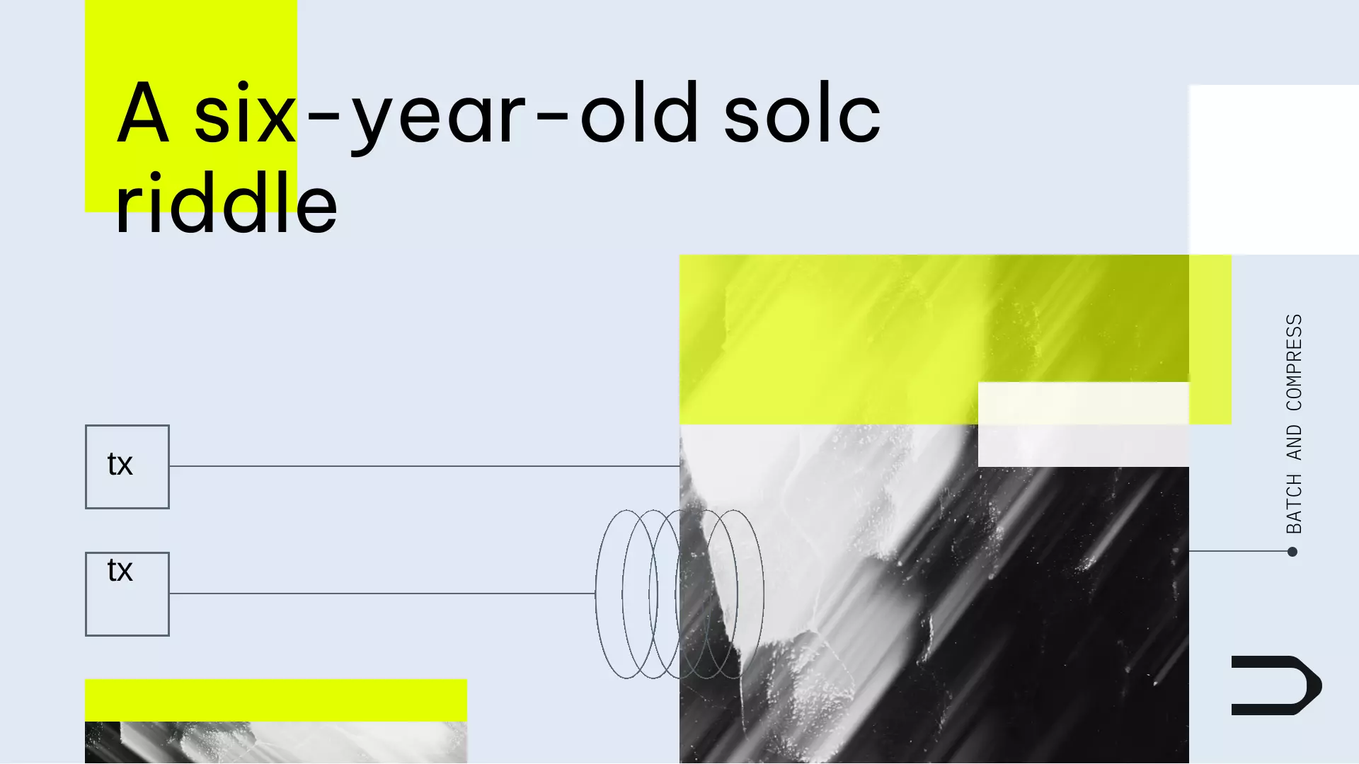 Etheria | A Six-year-old Solc Riddle