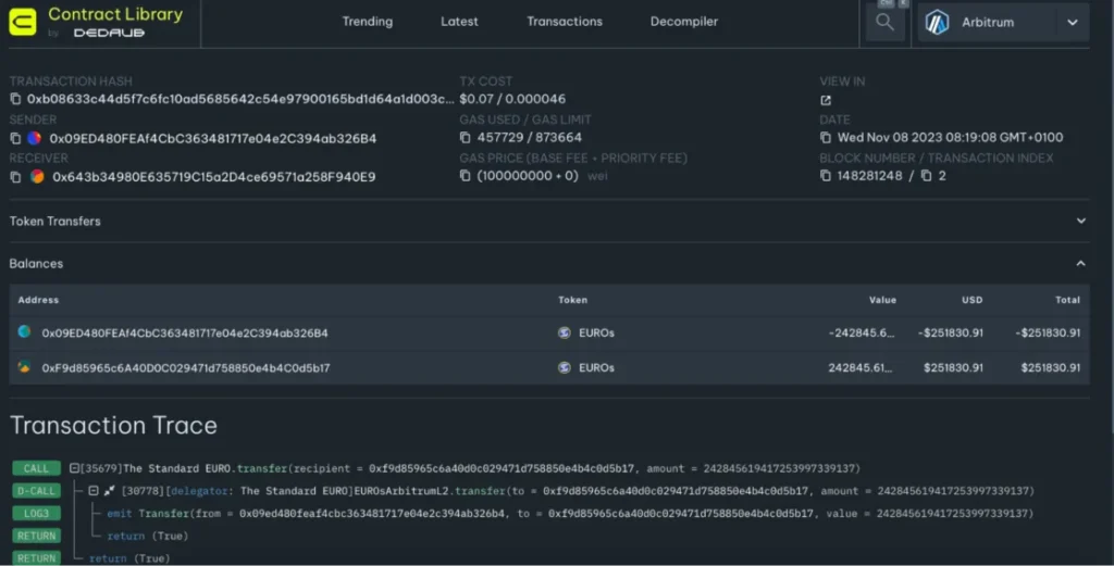 Thestandard_io Exploit | A Thorough Analysis by Dedaub