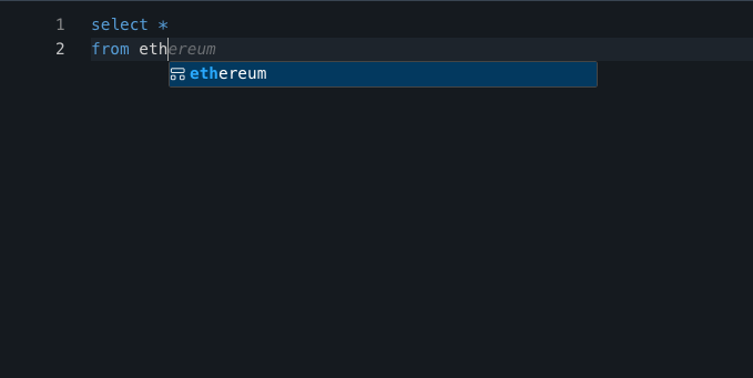 Dedaub Security Suite | Web3 Monitoring