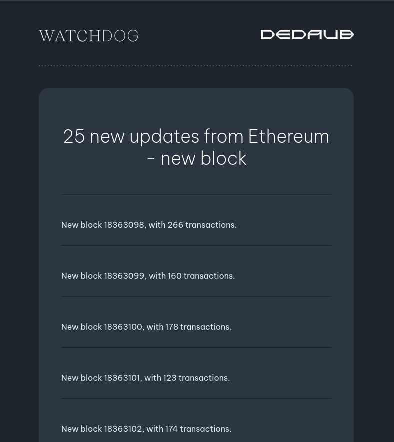 Alert Notification Settings