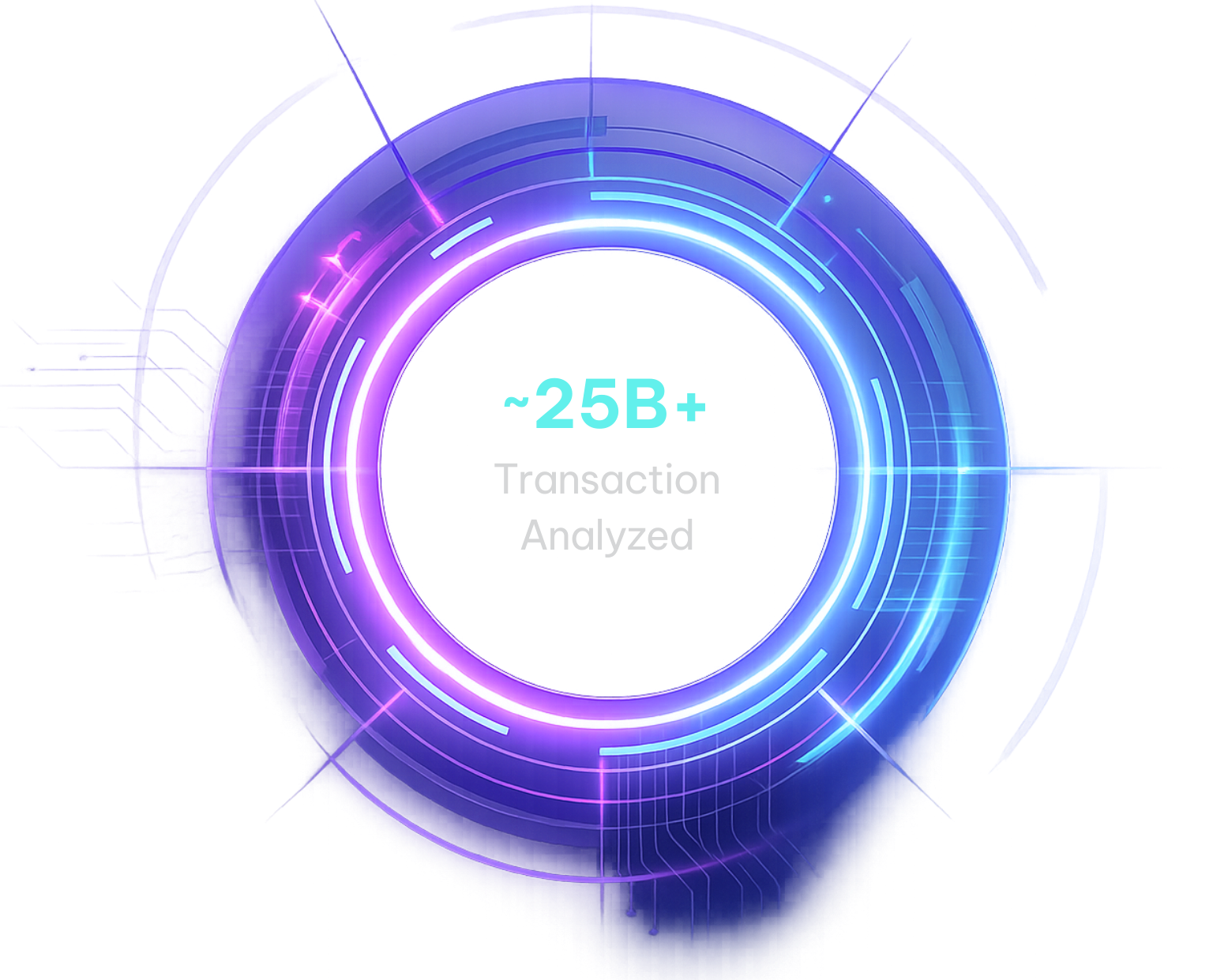 Transaction Analysis